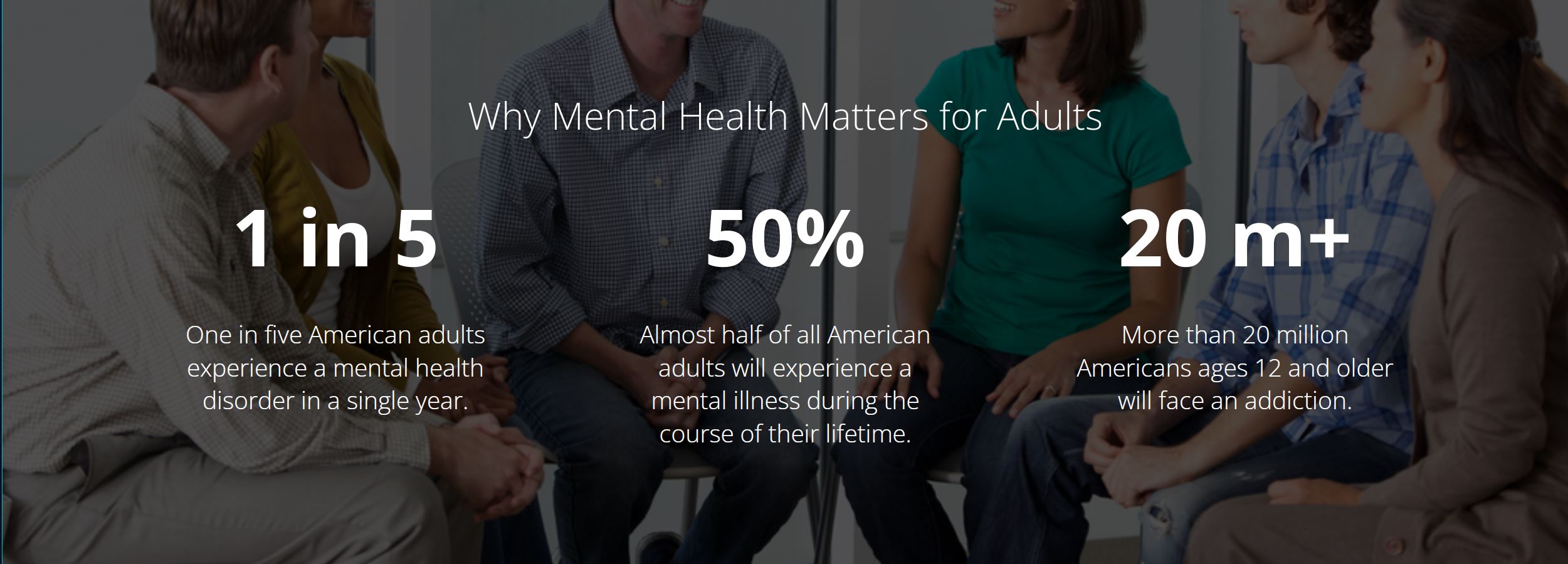 Why MHFA matters